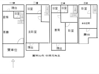 社區格局圖