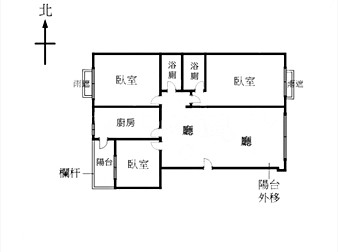 社區格局圖