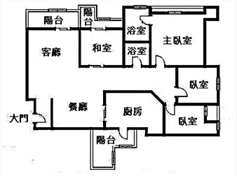 社區格局圖