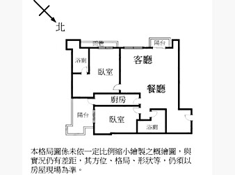 社區格局圖