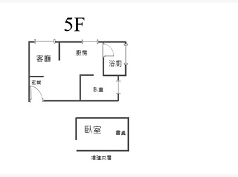 社區格局圖