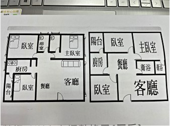 社區格局圖