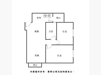 社區格局圖