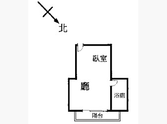 社區格局圖