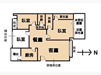 社區格局圖