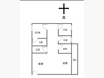 社區格局圖