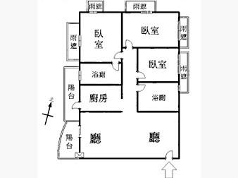 社區格局圖