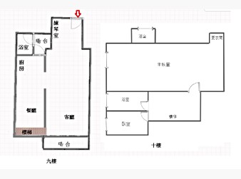 社區格局圖