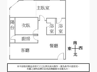 社區格局圖