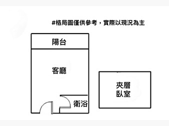 社區格局圖