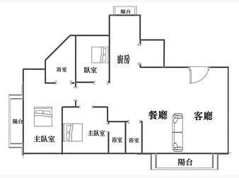 社區格局圖