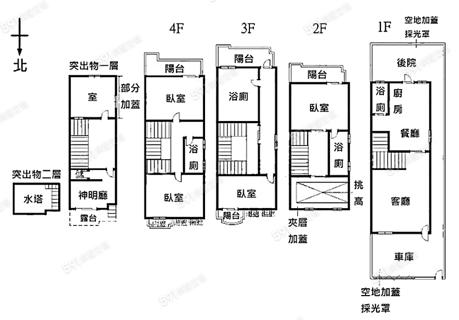 全部圖片