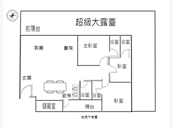 社區格局圖