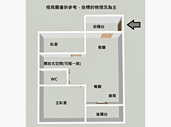 社區格局圖