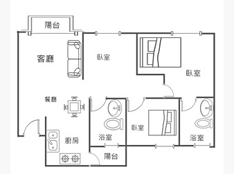 社區格局圖