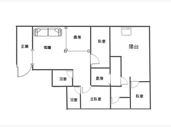 社區格局圖