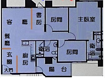 社區格局圖