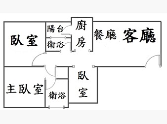 社區格局圖