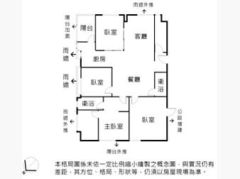 社區格局圖