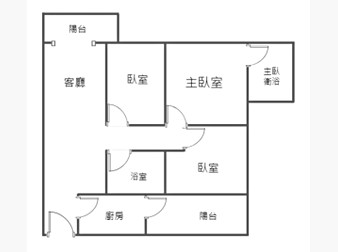 社區格局圖