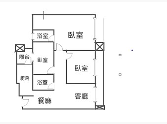 社區格局圖