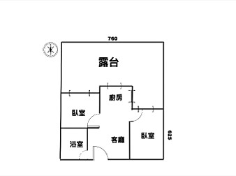 社區格局圖