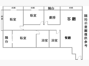 社區格局圖