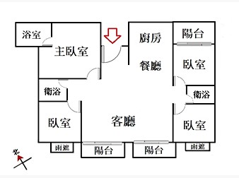 社區格局圖