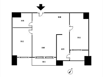 社區格局圖