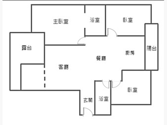 社區格局圖