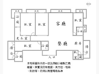 社區格局圖