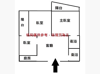 社區格局圖