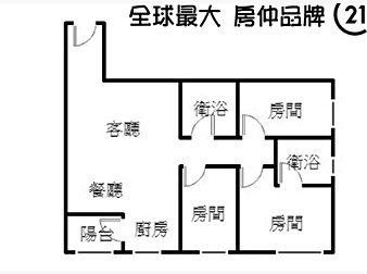 社區格局圖