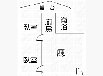 社區格局圖