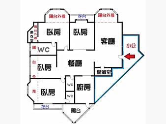 社區格局圖