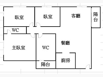 社區格局圖