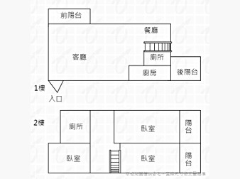 社區格局圖