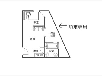 社區格局圖