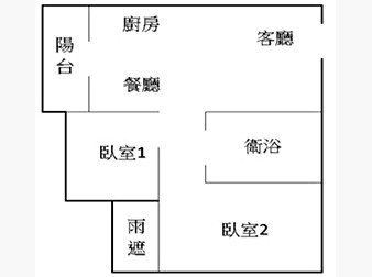 社區格局圖