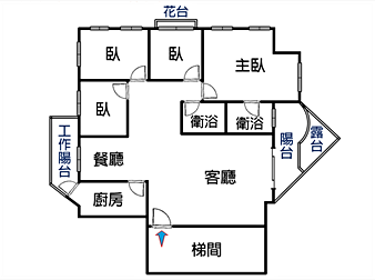 社區格局圖