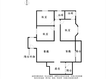 社區格局圖