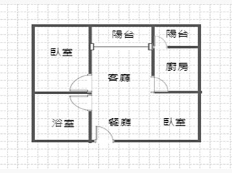 社區格局圖