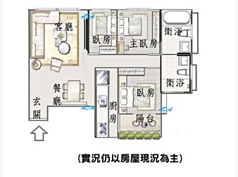 社區格局圖