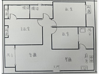 社區格局圖