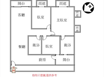 社區格局圖