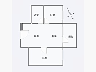 社區格局圖