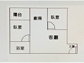 社區格局圖