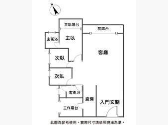 社區格局圖